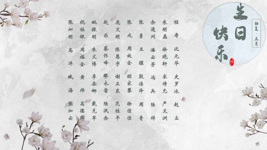 【生日祝?！抗ё?月生日的員工生日快樂(lè )！