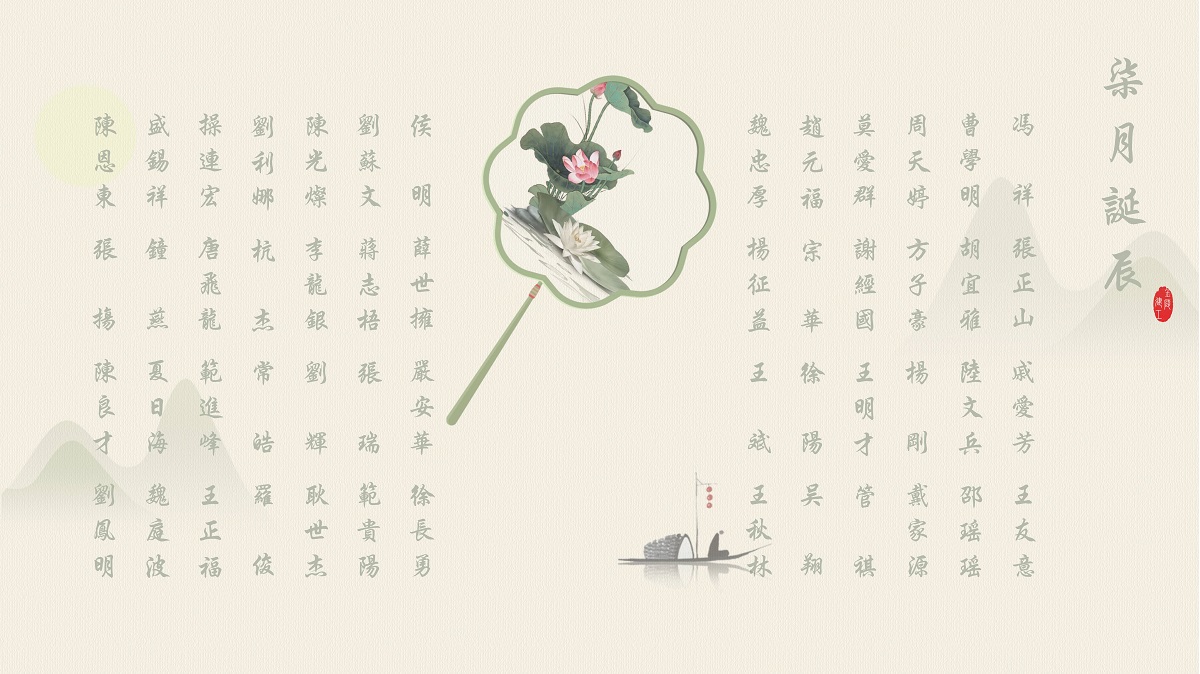 【生日祝?！抗ё?月生日的員工生日快樂(lè )！