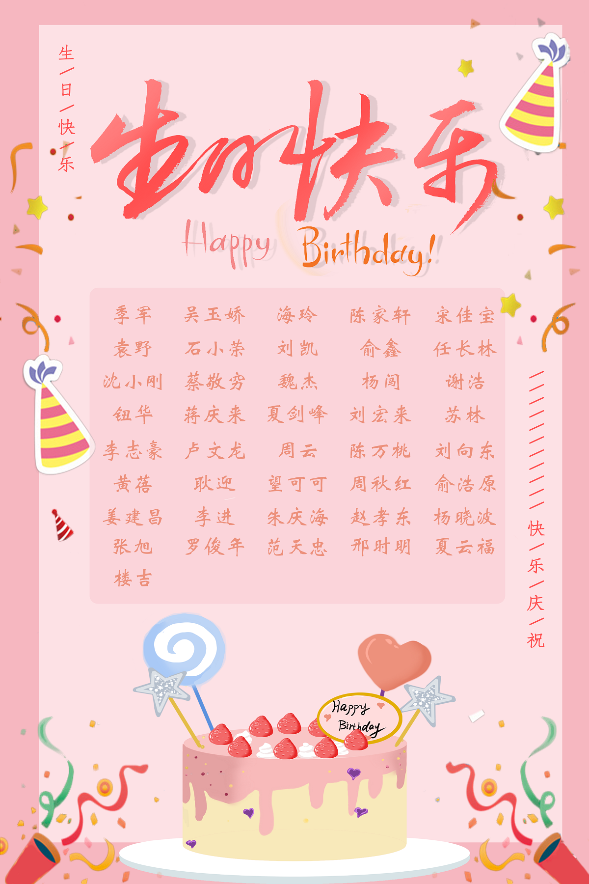 【生日祝?！抗ё?月生日的員工生日快樂(lè )！