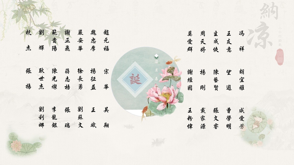 【生日祝?！抗ё?7月生日的員工生日快樂(lè )！