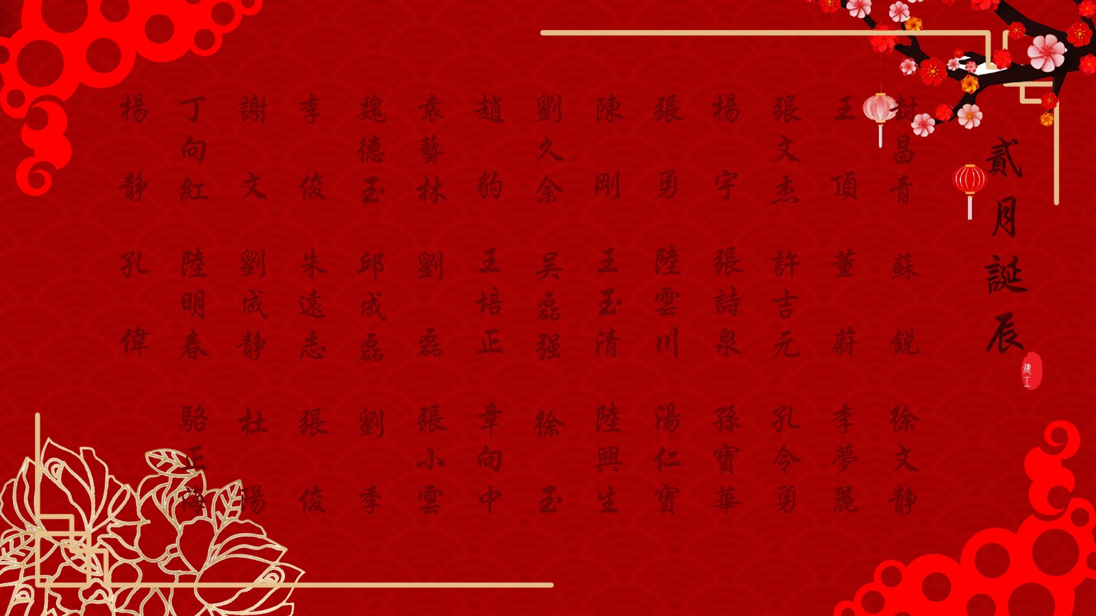 【生日祝?！抗ё?2月生日的員工生日快樂(lè )！