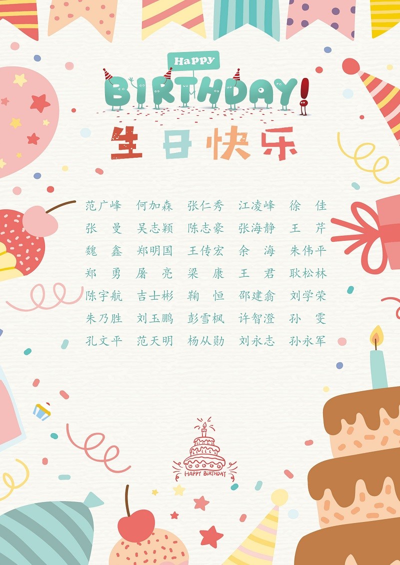 【生日祝?！抗ё?1月生日的員工生日快樂(lè )！