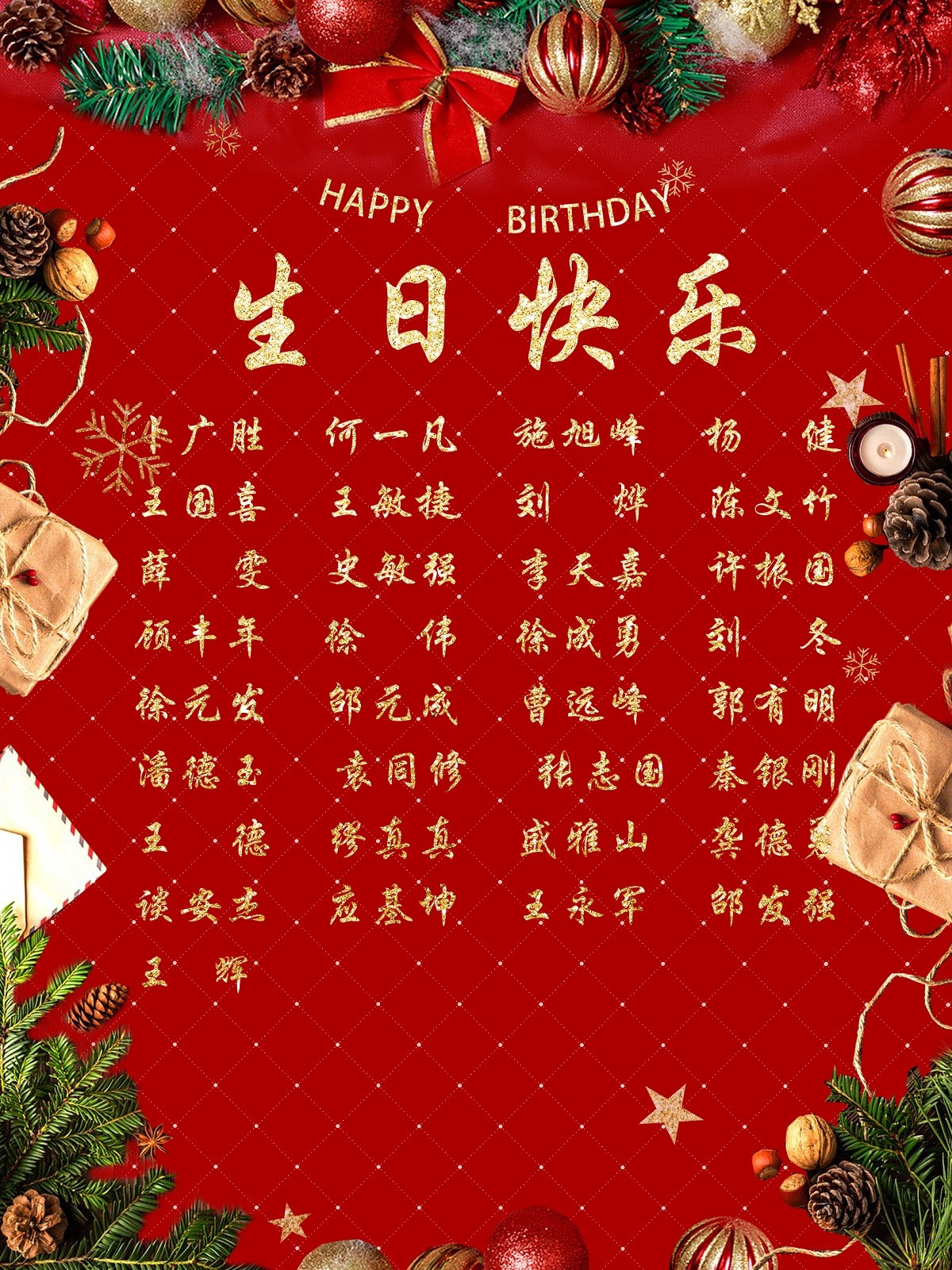 【生日祝?！抗ё?2月生日的員工生日快樂(lè )！