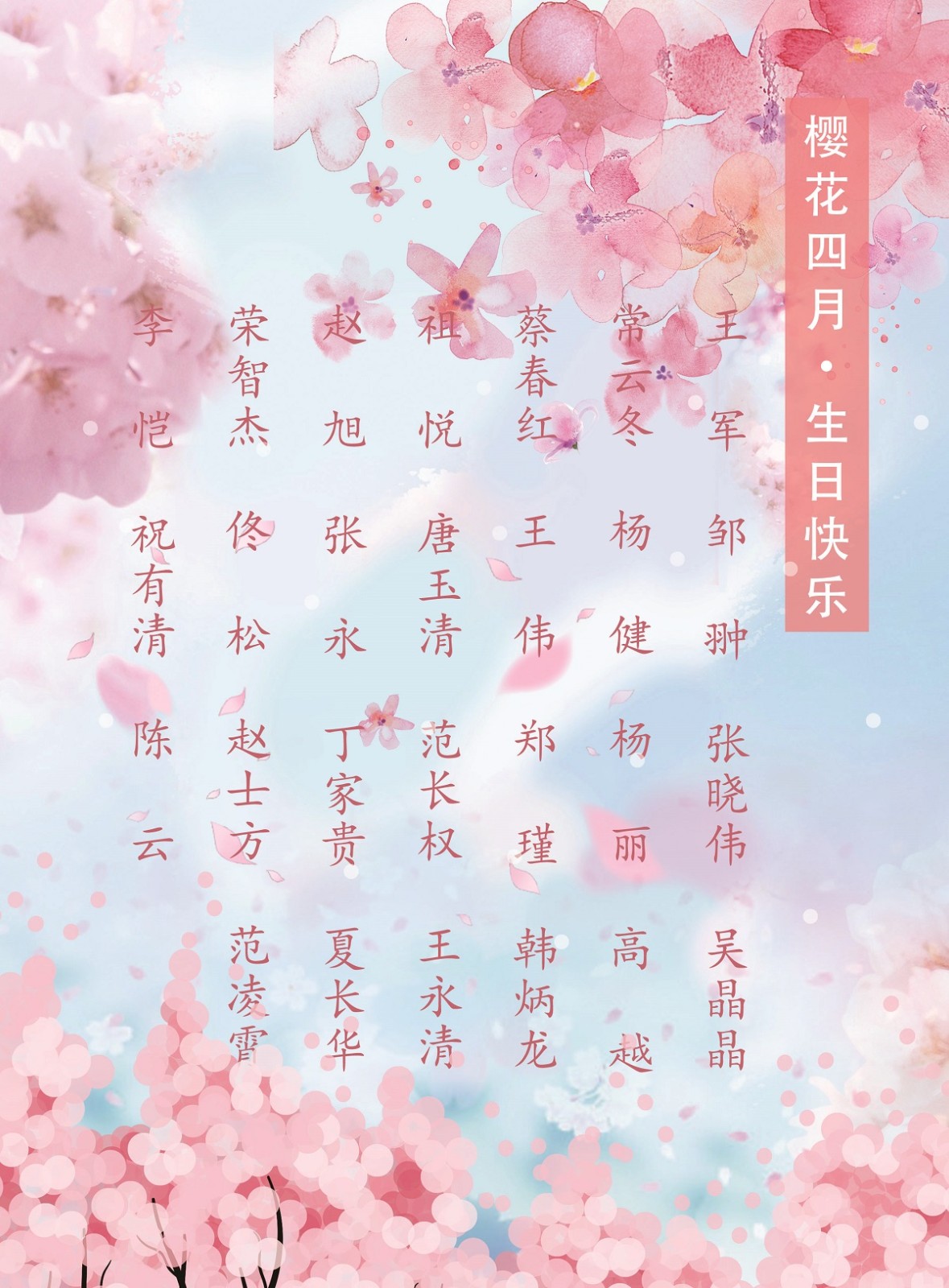 【生日祝?！抗ё?4月生日的員工生日快樂(lè )！