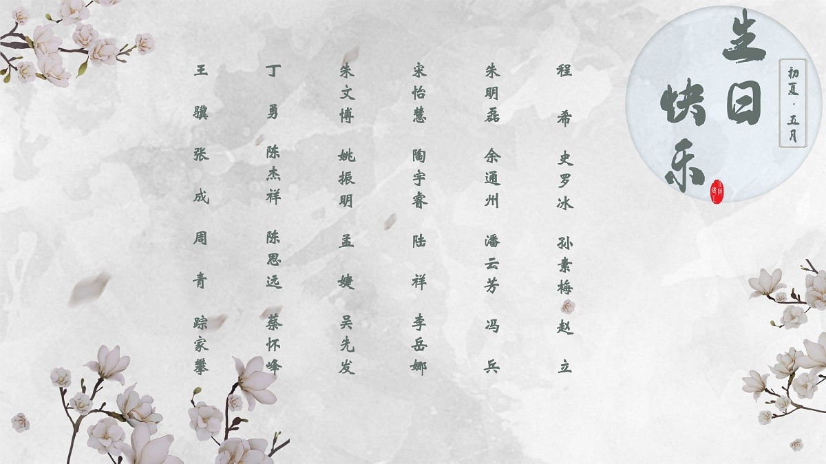 【生日祝?！抗ё?5月生日的員工生日快樂(lè )！