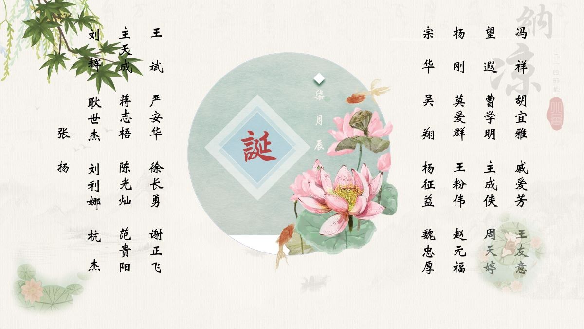 【生日祝?！抗ё?7月生日的員工生日快樂(lè )！
