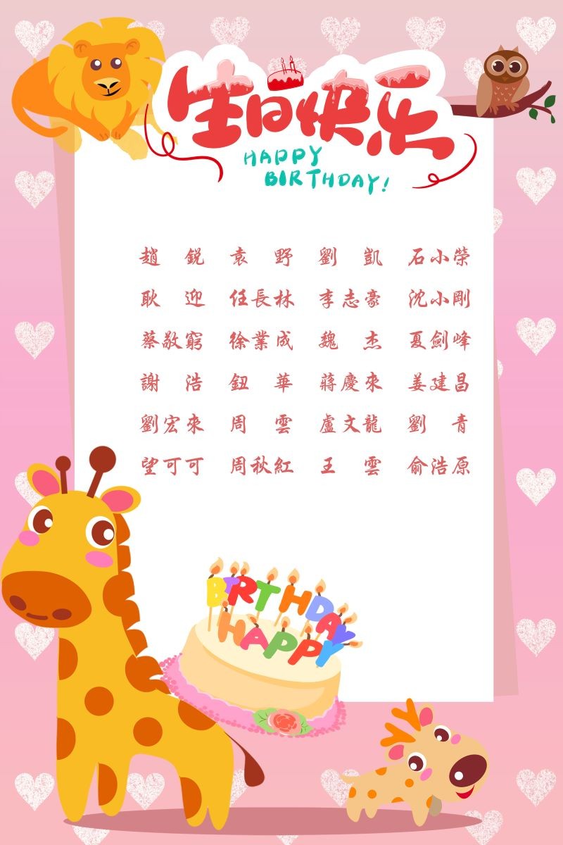 【生日祝?！抗ё?8月生日的員工生日快樂(lè )！